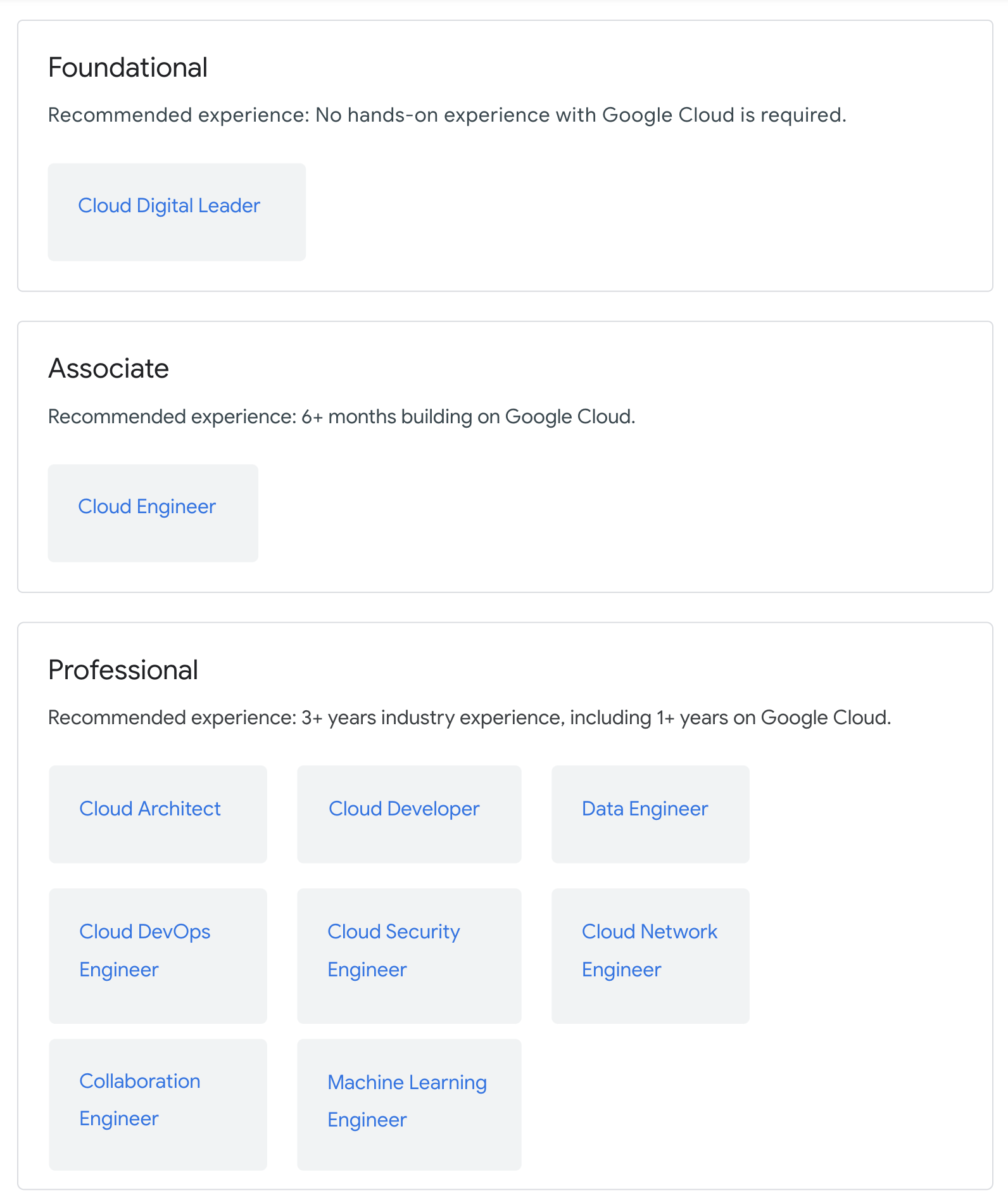 Google Cloud Certifications v1