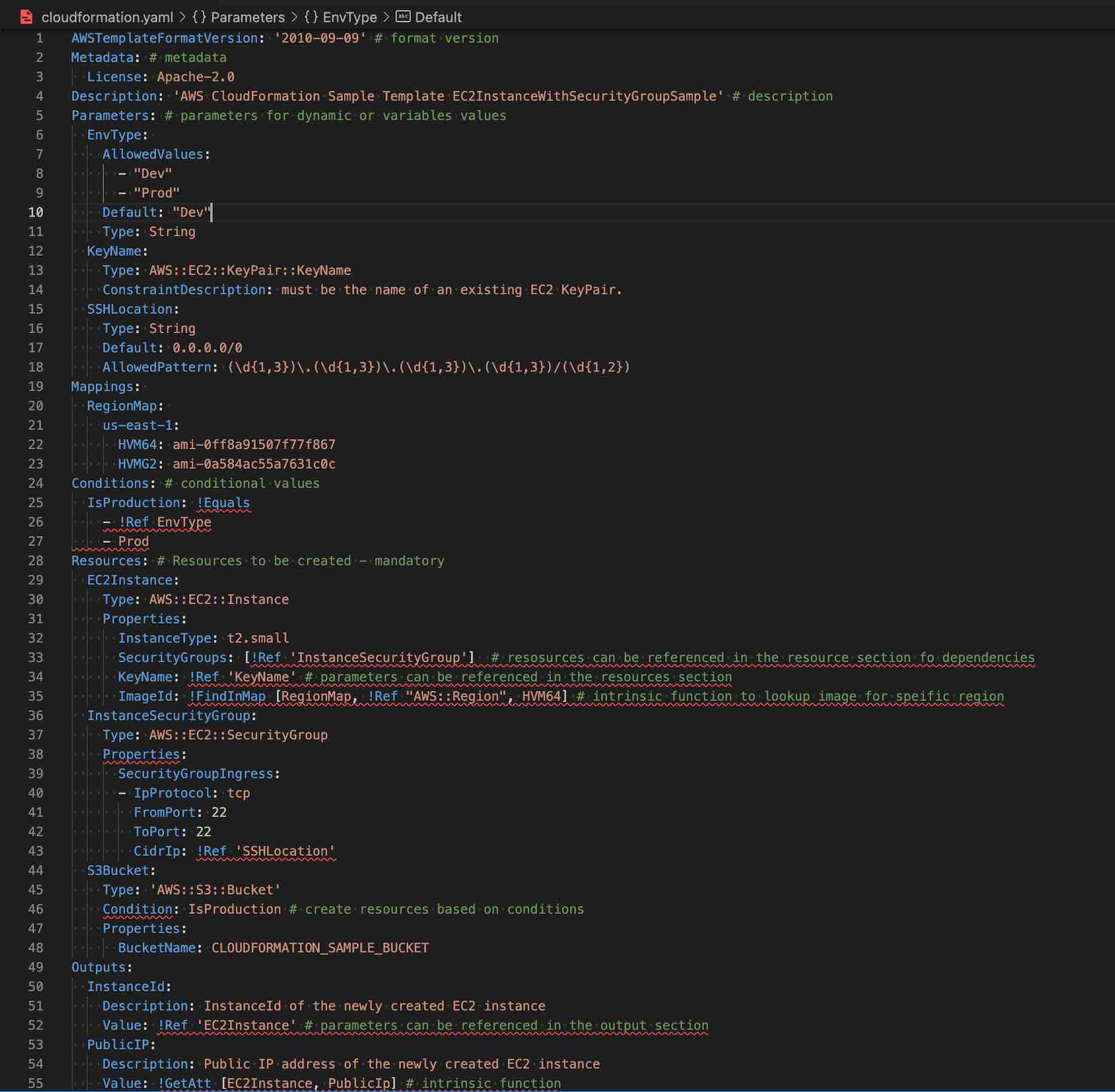 How To Use A Non Printable Character In A Cloudformation Template Parameter