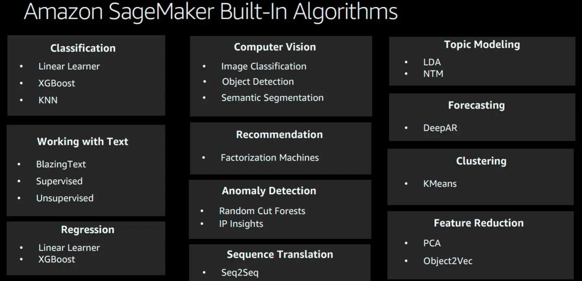SageMaker Built-in Algorothms