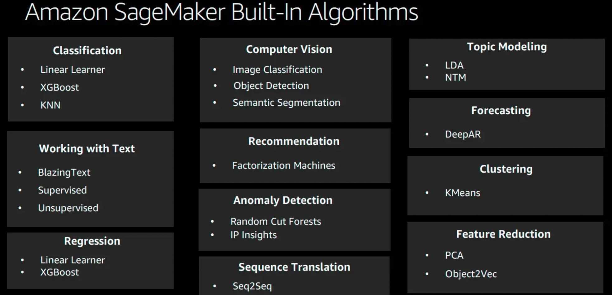 AWS SageMaker Built-in Algorithms Summary